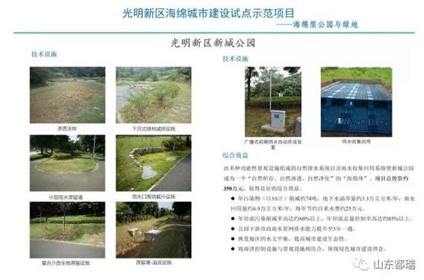 如何理解「海綿城市」的概念？